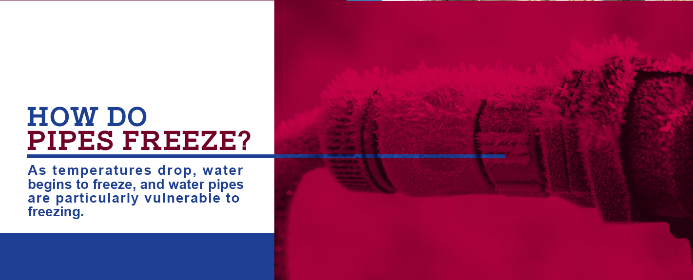 Prevent Frozen Pipes How To Avoid Freezing Pipes