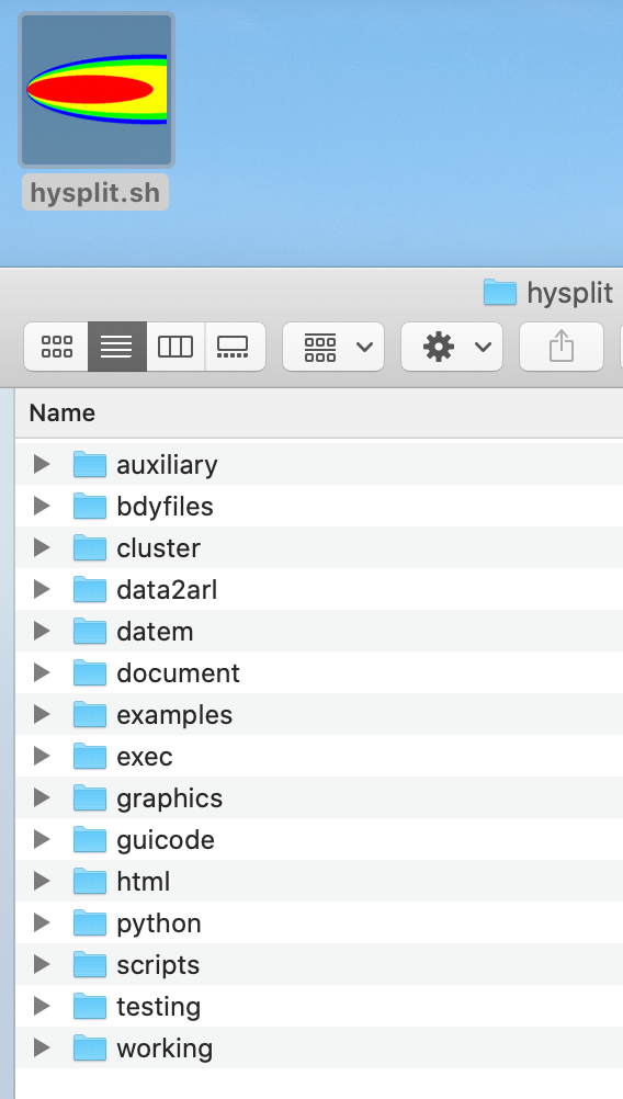 HYSPLIT Install Mac