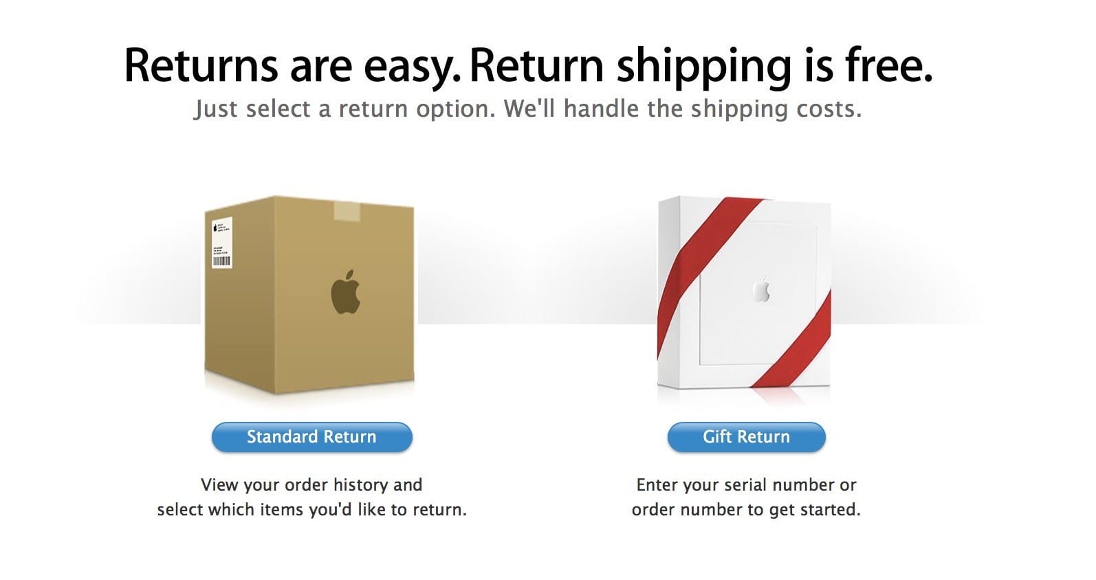 Apple’s Rotten Returns Policy ReadyCloud