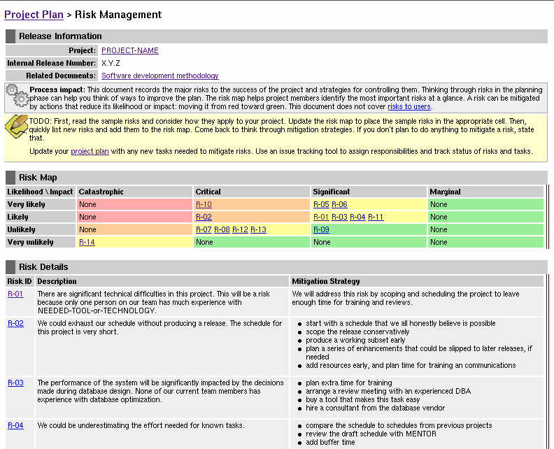 Free download program Information Technology Risk Management Plan