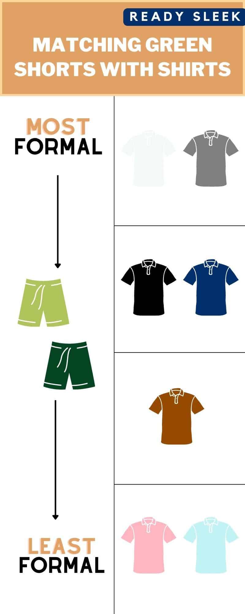 What Shirt Colors Go With Green Shorts? (Pics) • Ready Sleek
