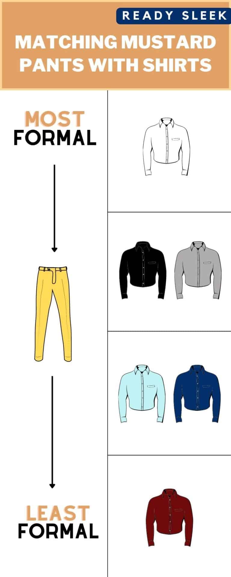 What Shirt Colors Go With Mustard Pants? (Pics) • Ready Sleek