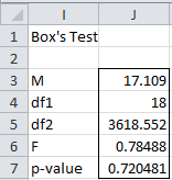 Box S Test Support Real Statistics Using Excel