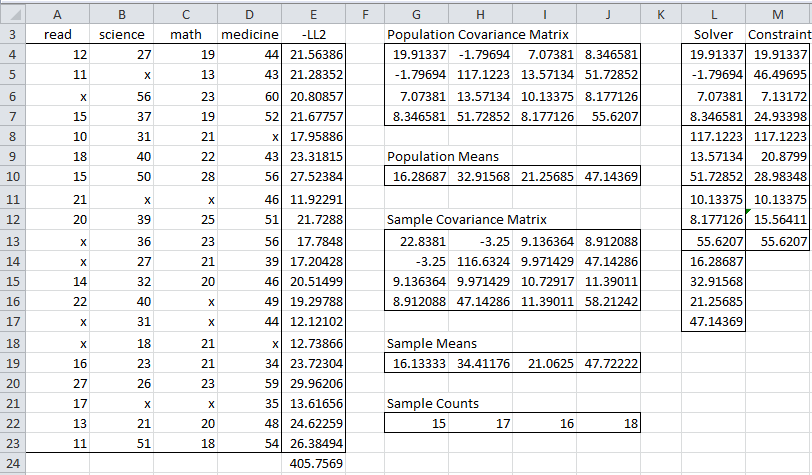 Multiple Regression using FIML  Real Statistics Using Excel