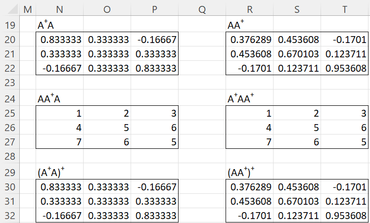 Pseudoinverse Real Statistics Using Excel