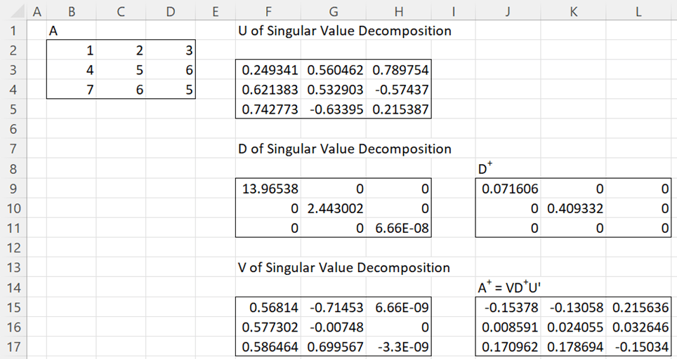 Pseudoinverse Real Statistics Using Excel
