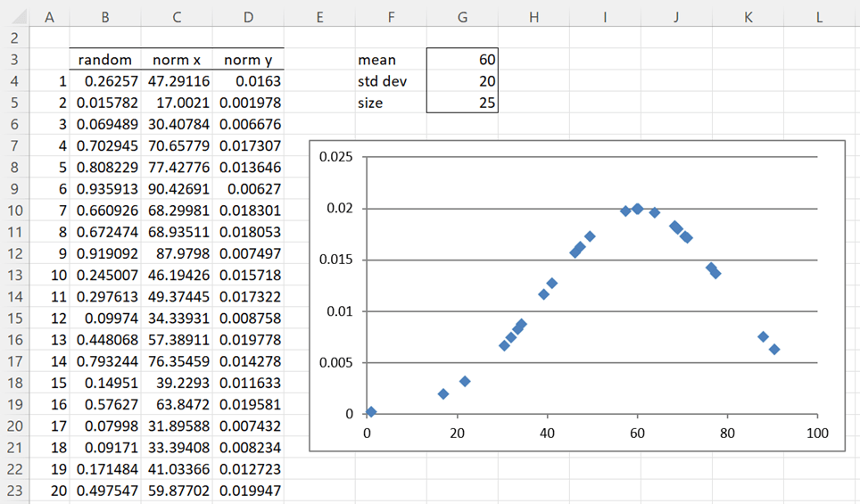 How To Monte Carlo Simulation In Excel at Carol Mccall blog