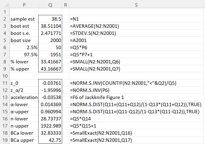 confidenceintervalbootstrapping Real Statistics Using Excel