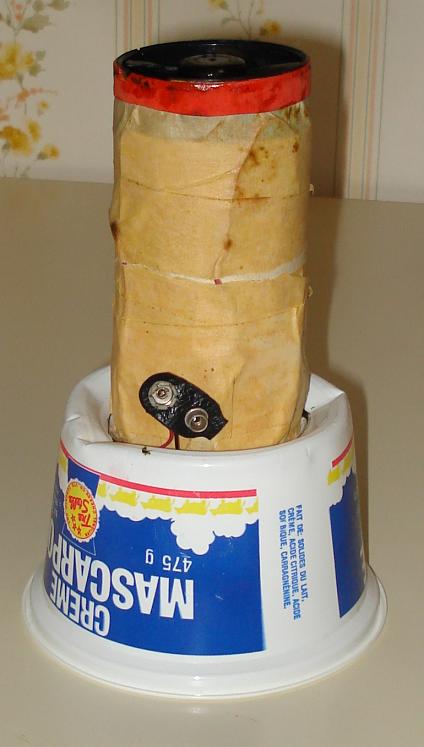 Physics Project Ideas