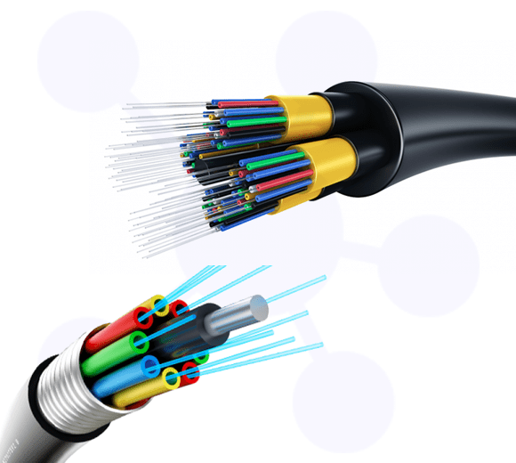 Corporate Provisioning Technologies