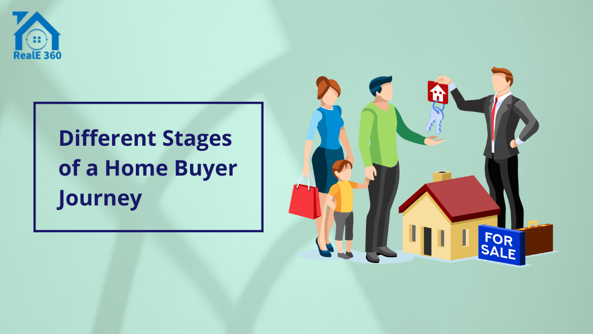 Different Stages of a Home Buyer Journey RealE 360