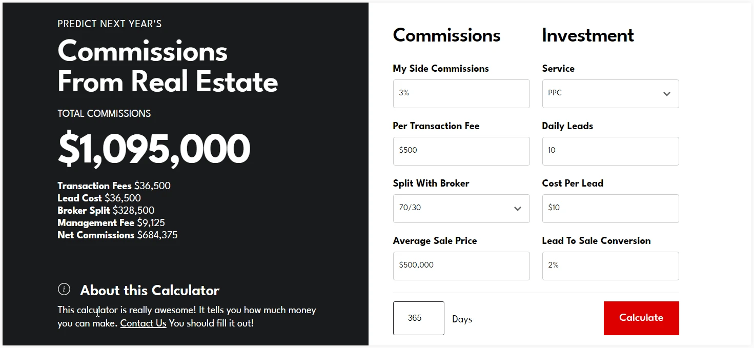 The ROI of Real Estate PPC (and How to Improve it)