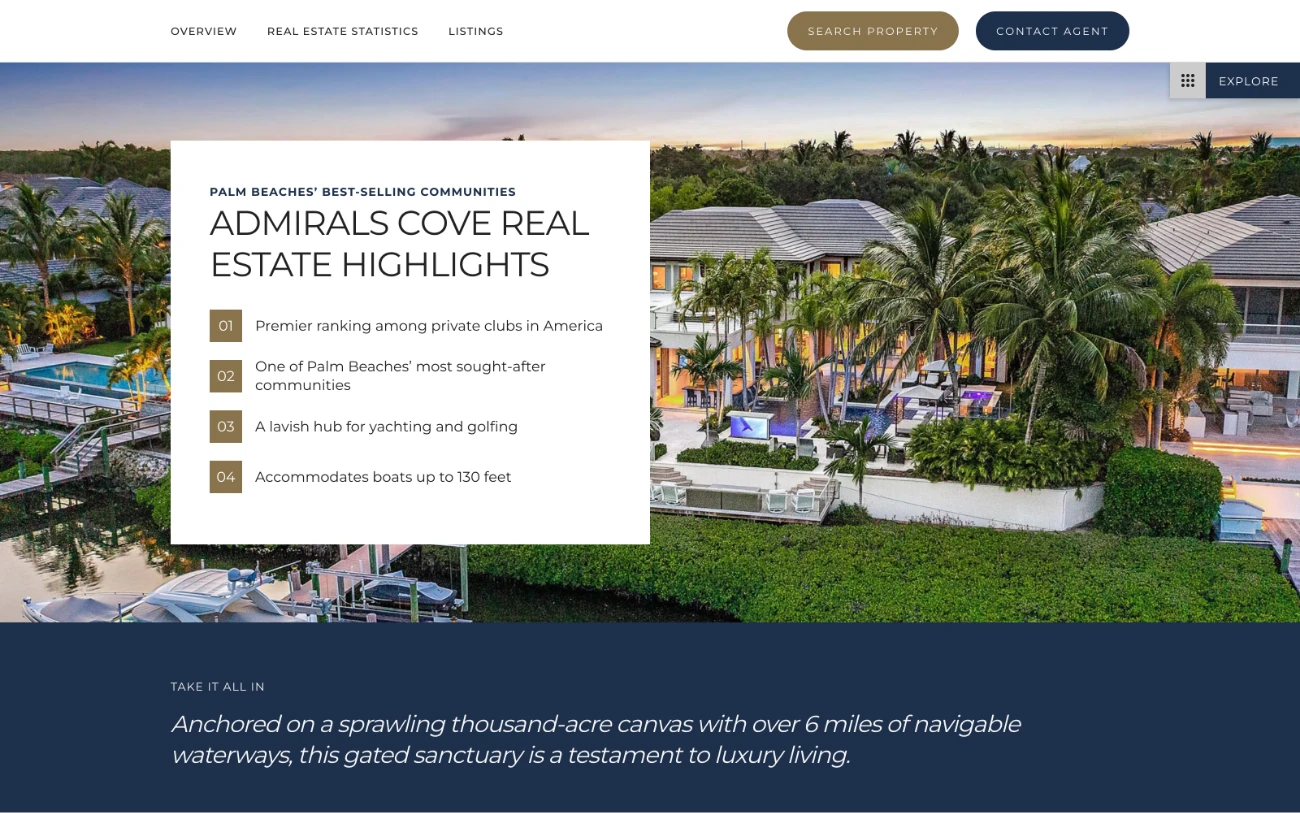 Waterfront Properties and Club Communities Real Estate masters