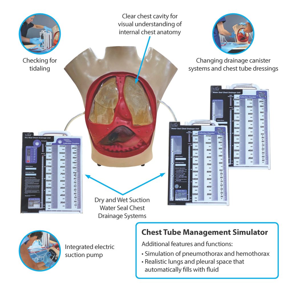 Chest Tube Management Simulator Realityworks