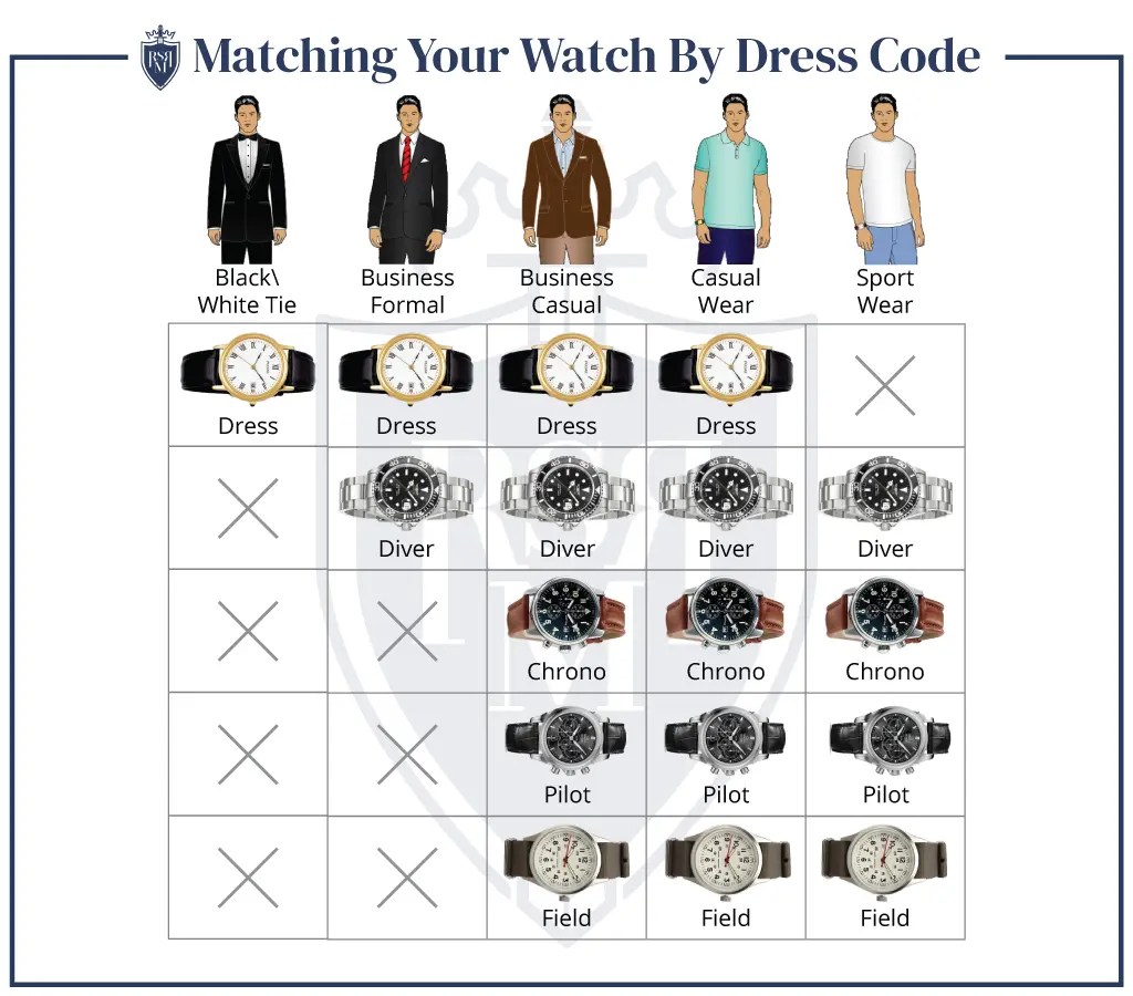 How To Match A Watch With Your Outfit HealthyVox