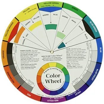 The Color Wheel Color Coordination for Men