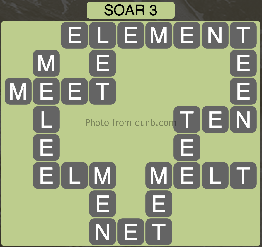 level915 soar3 » qunb