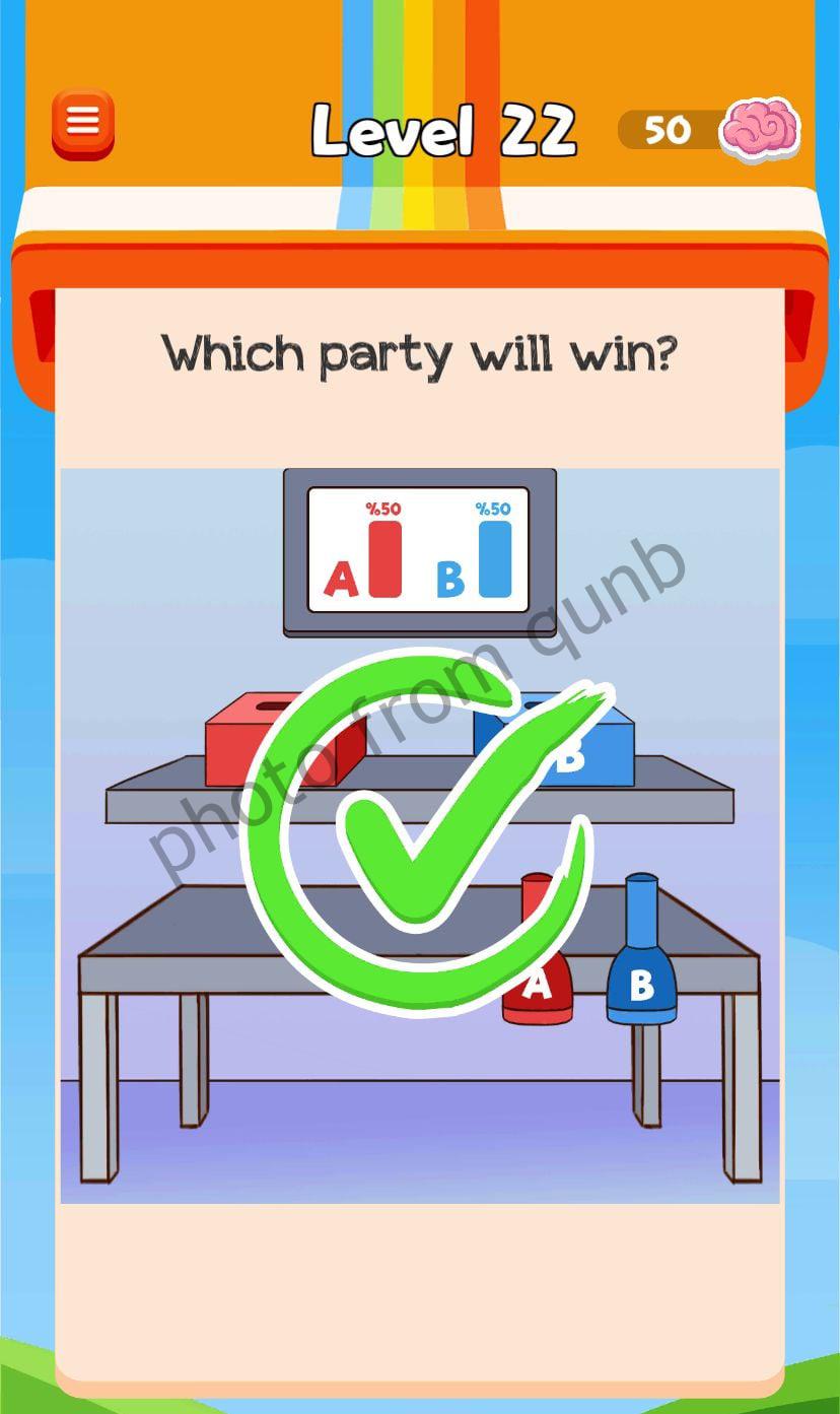 Braindom 3 Level 22 Which party will win Answers » qunb