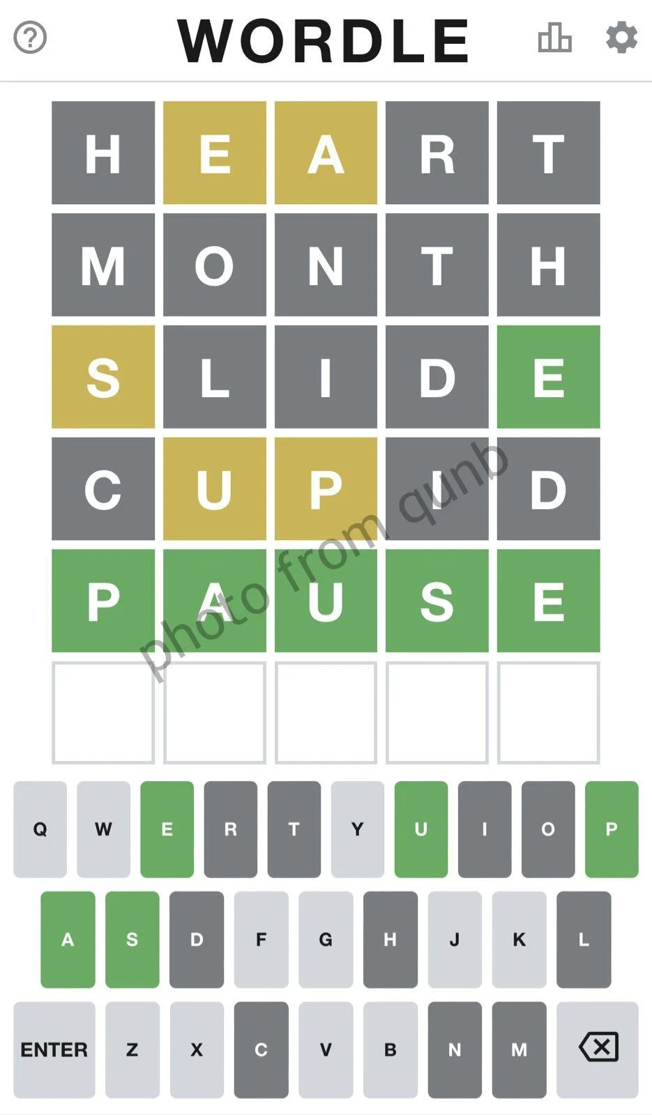 Wordle February 10 2022 (Puzzle 236) Answer