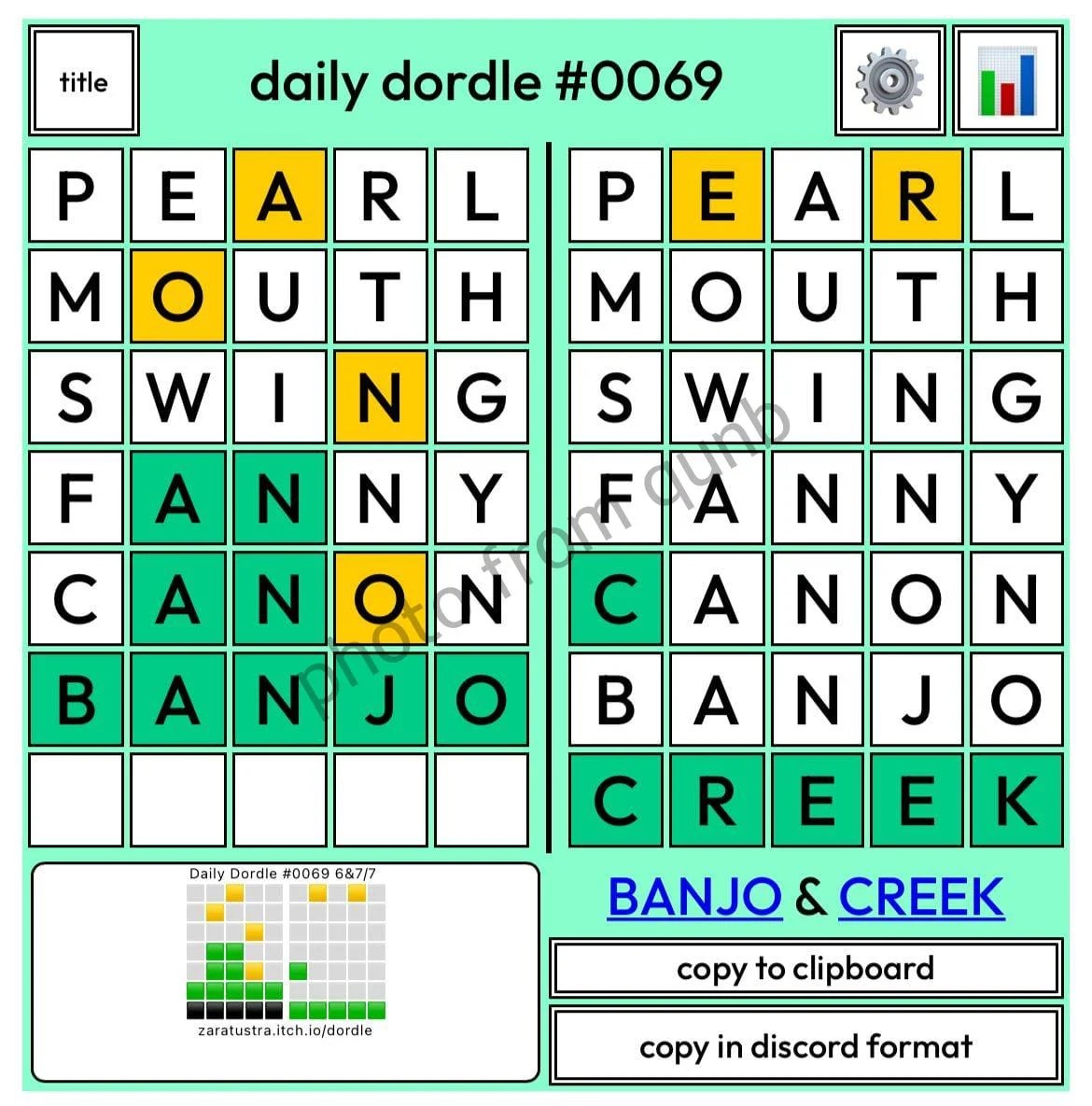 Dordle April 3 » Qunb