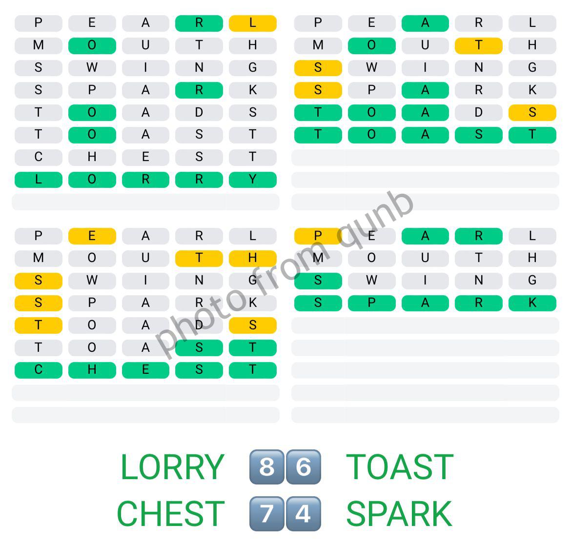 Quordle April 10 » Qunb