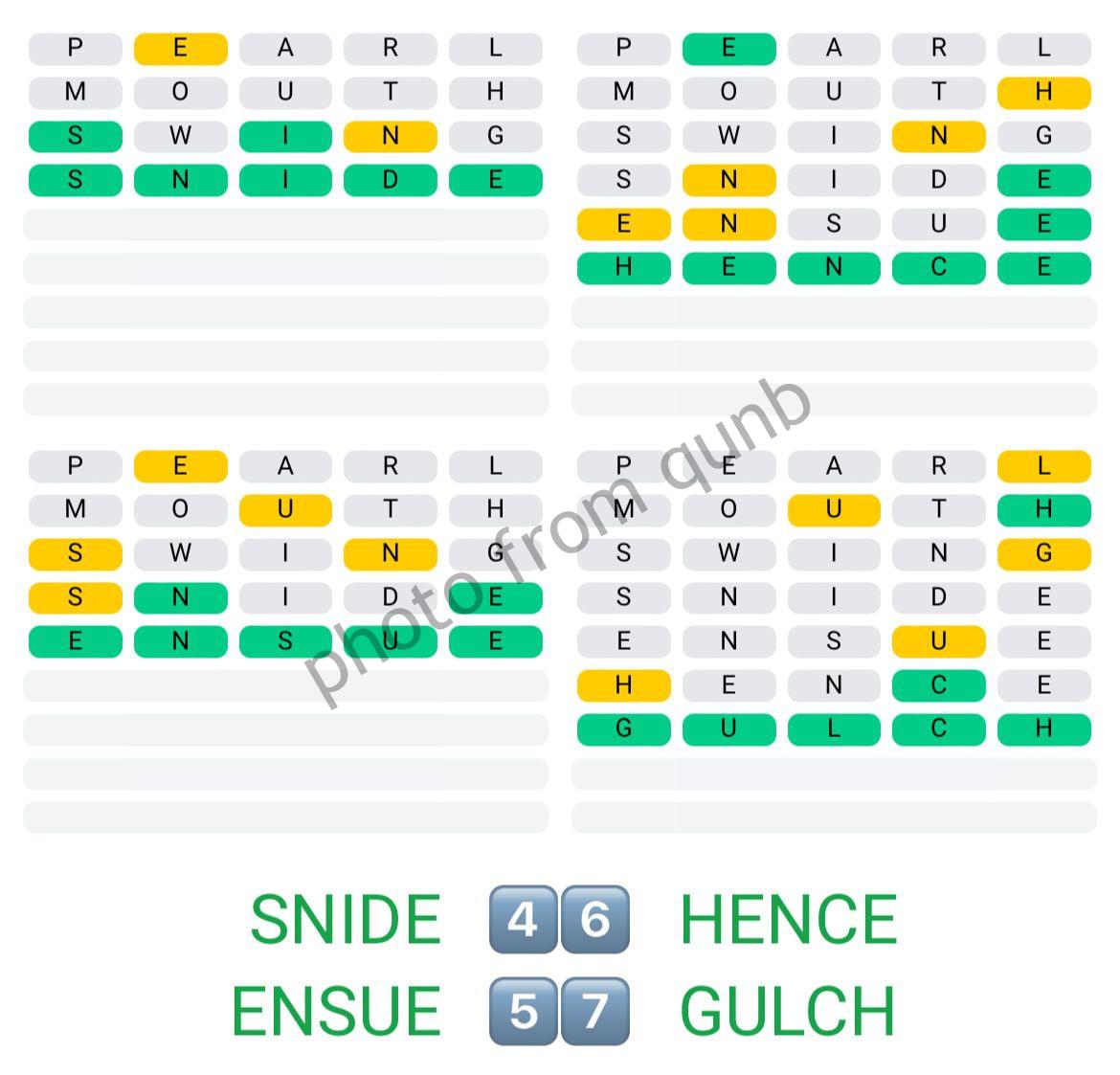 Quordle April 17 2022 Answers » qunb