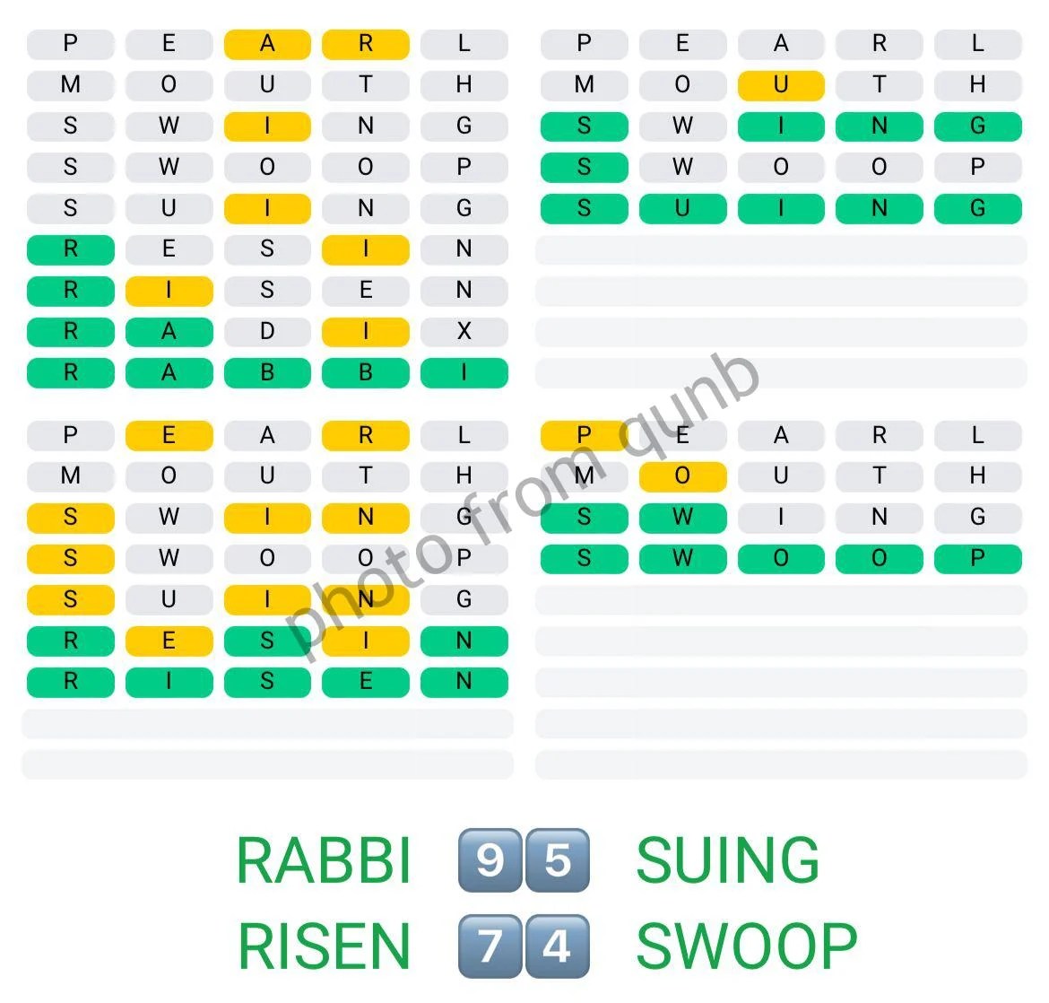 Quordle April 27 » Qunb