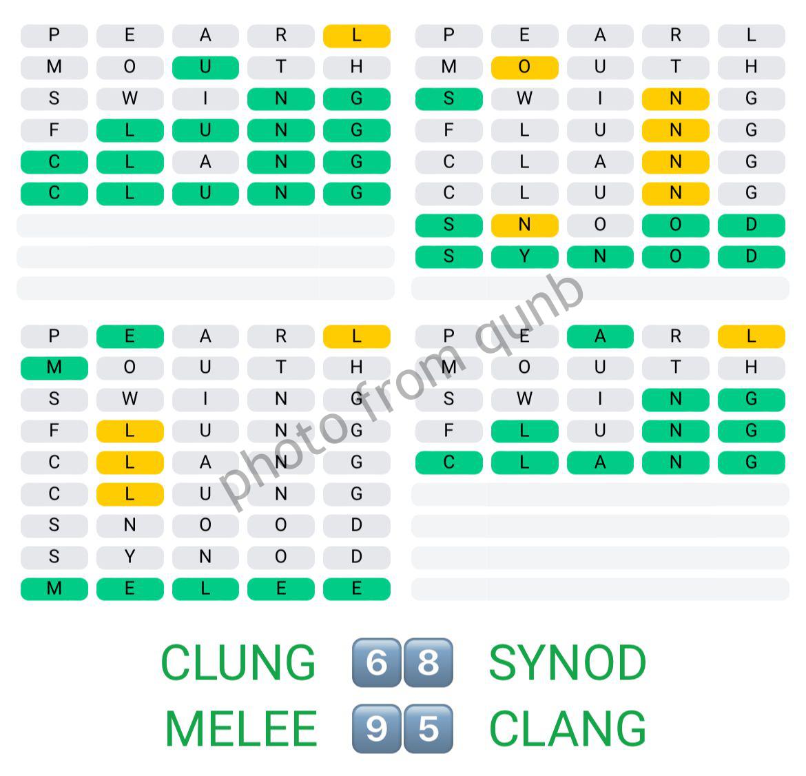 Quordle April 30 » Qunb