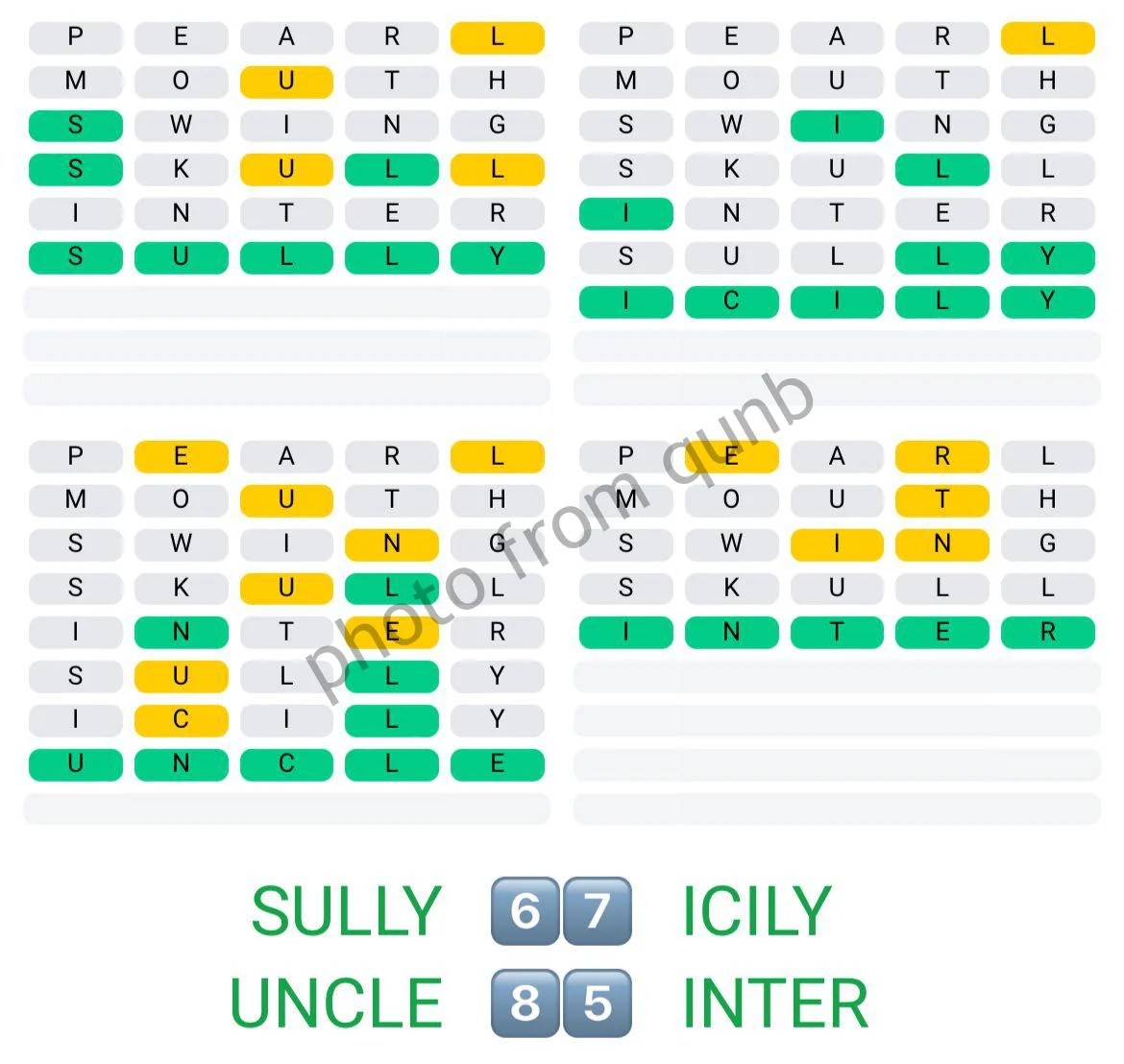 Quordle April 9 2022 Answers » qunb