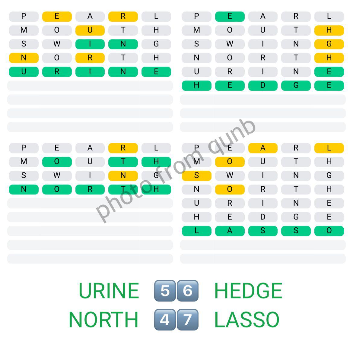 Quordle May 10 » qunb
