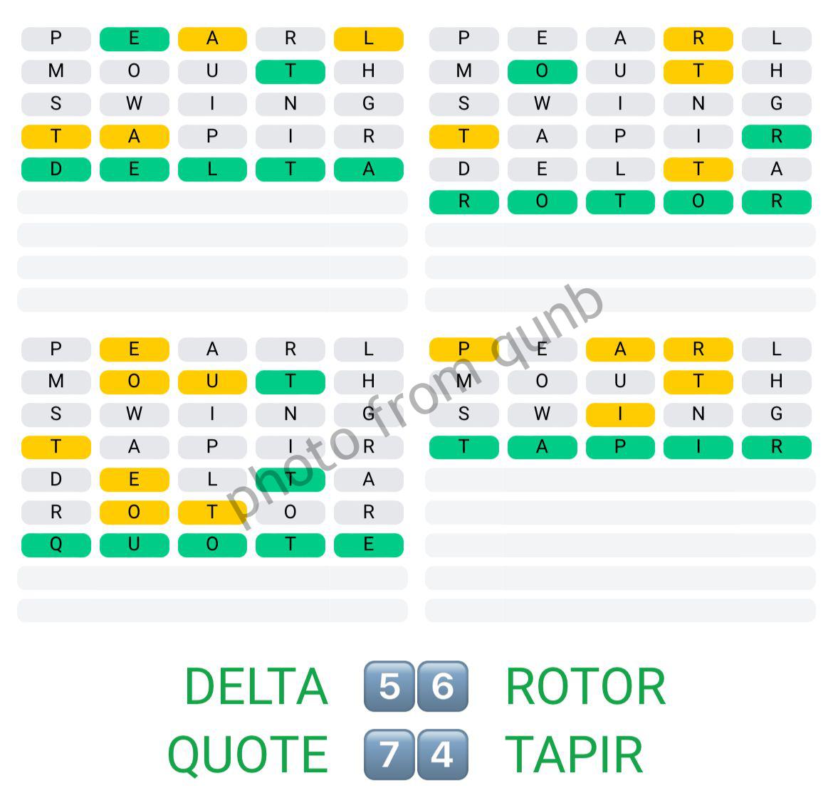 Quordle May 15 2022 Answers » Qunb