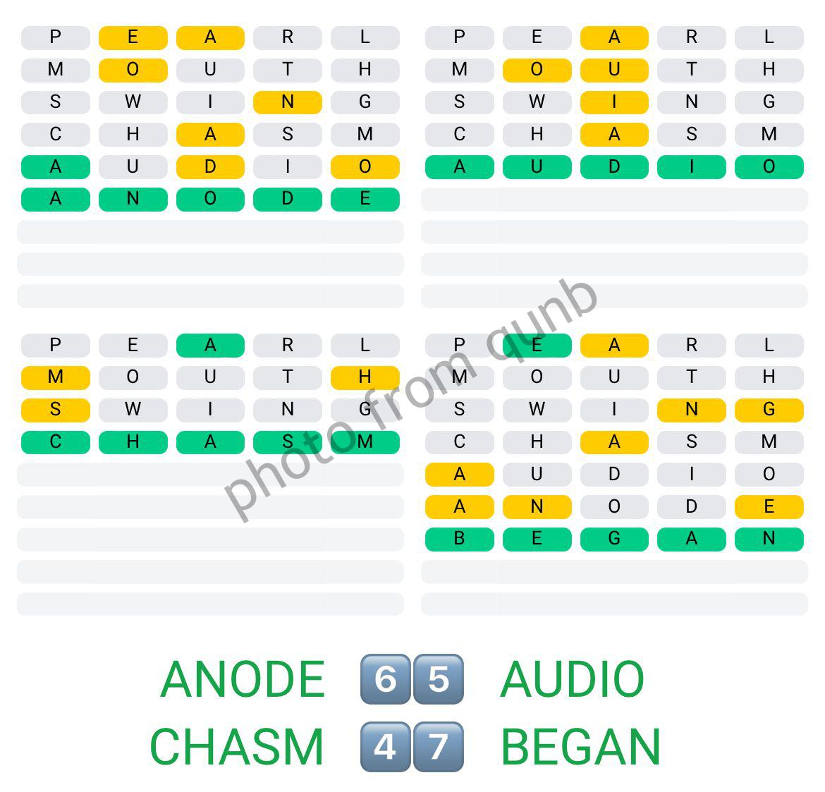 Quordle June 10 » qunb