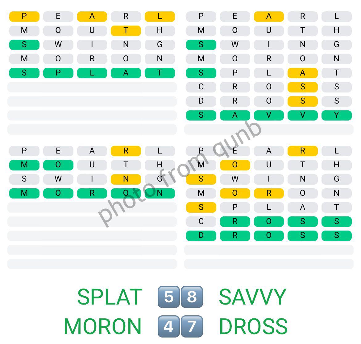 Quordle June 3 2022 Answers