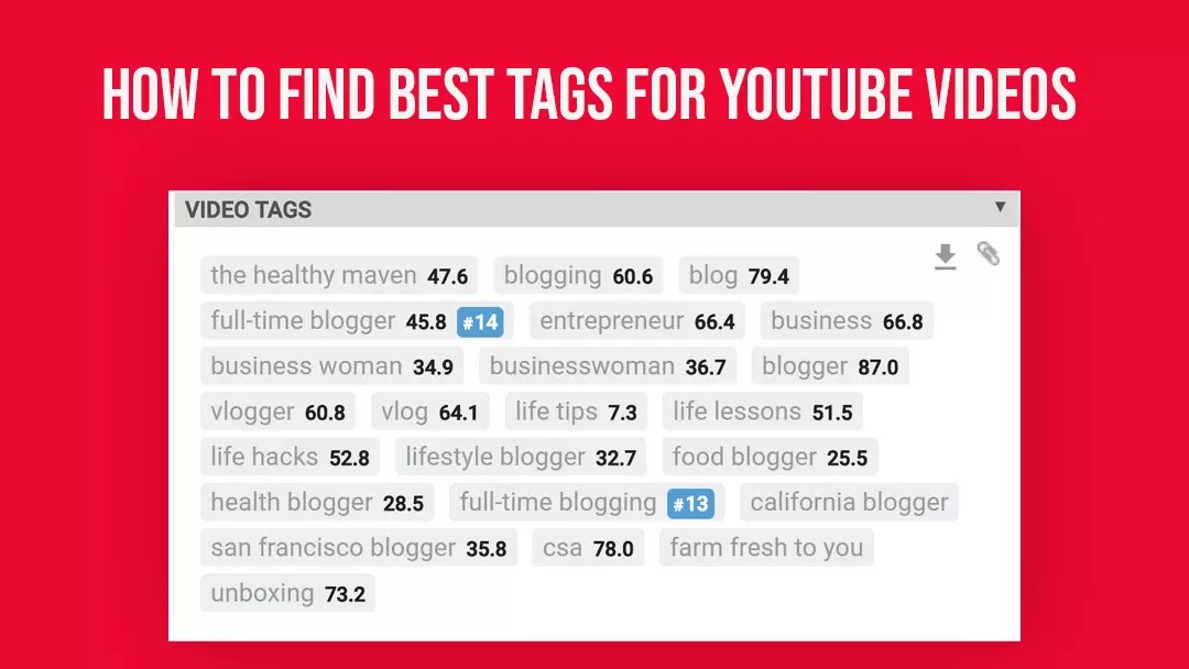 YouTube Tags How to Find the Best Tags for YouTube Video