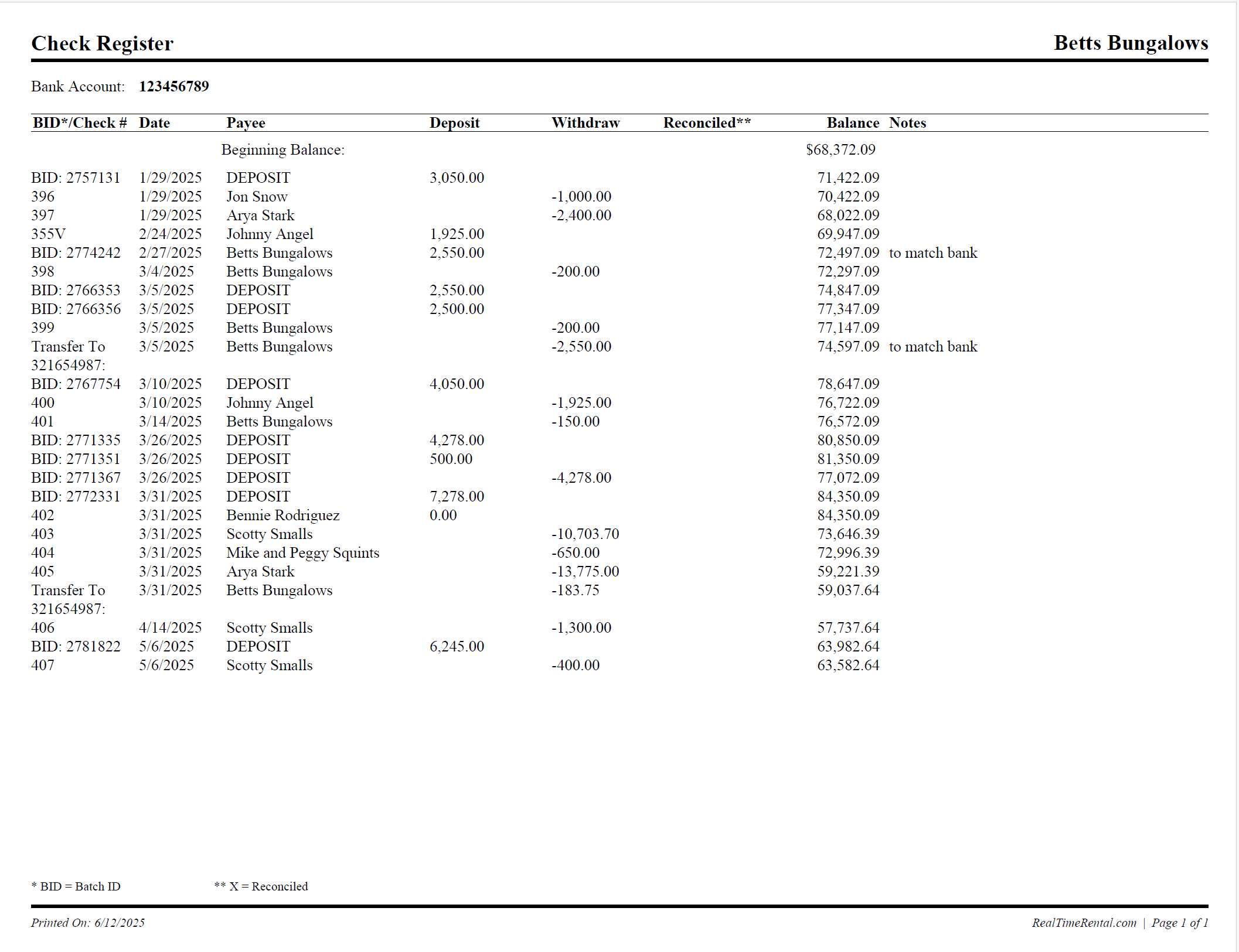 Vacation Rental Software Trust Accounting Package