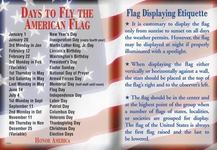 4th of July Postcards: Flag Etiquette