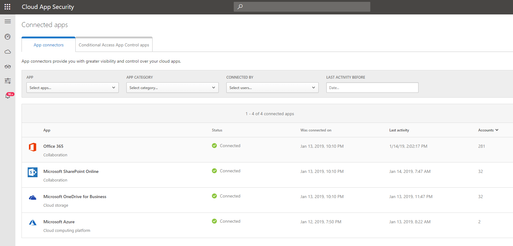 StepbyStep Guide Protects files with azure cloud app security admin