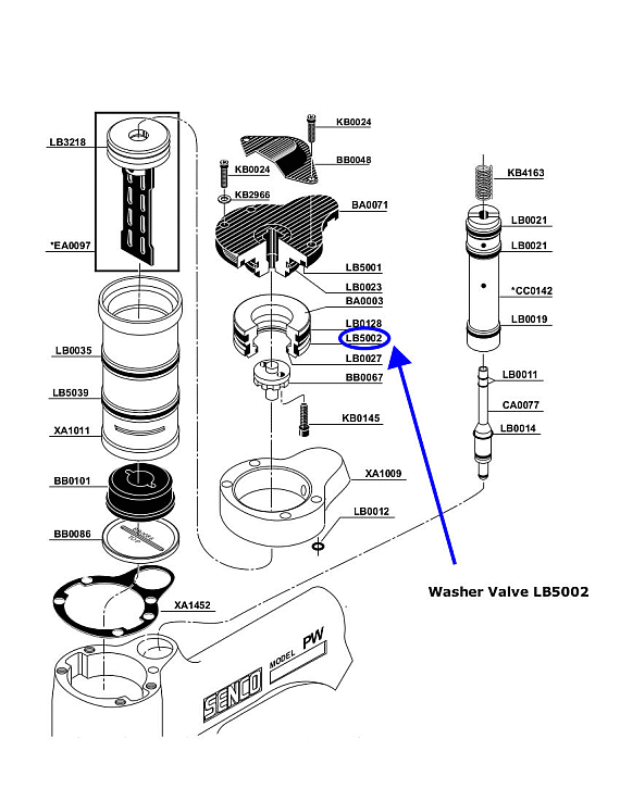 Senco PW Stapler Kit