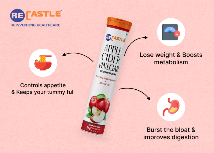 Apple Cider Vinegar (ACV) Tablet Uses, Benefits & Side Effects