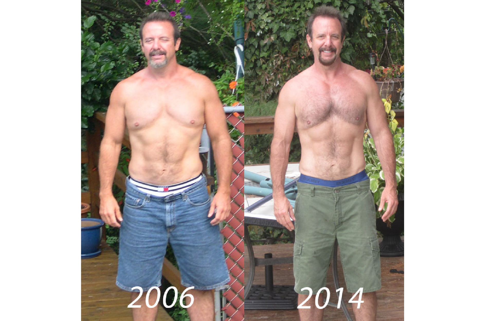 Testicles On Steroids Before And After