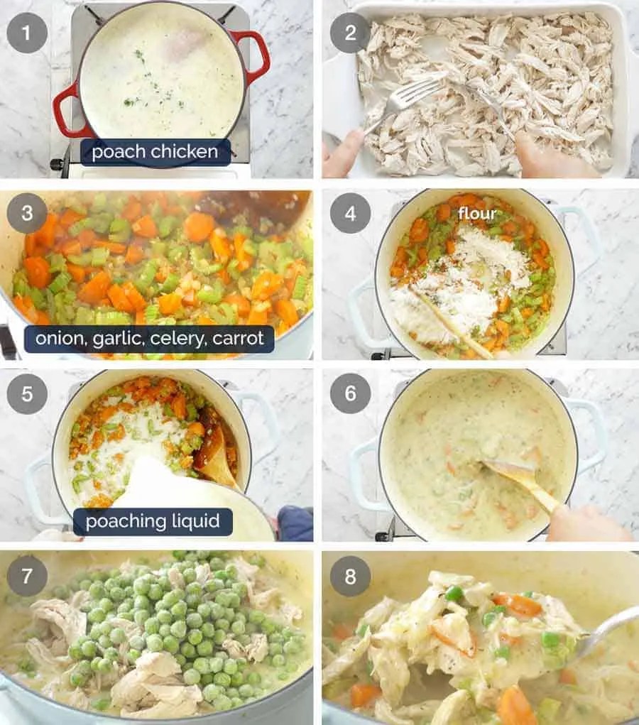 Chicken Pot Pie RecipeTin Eats