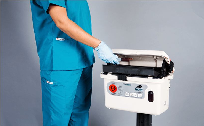 What Are The Different Types Of Medical Waste