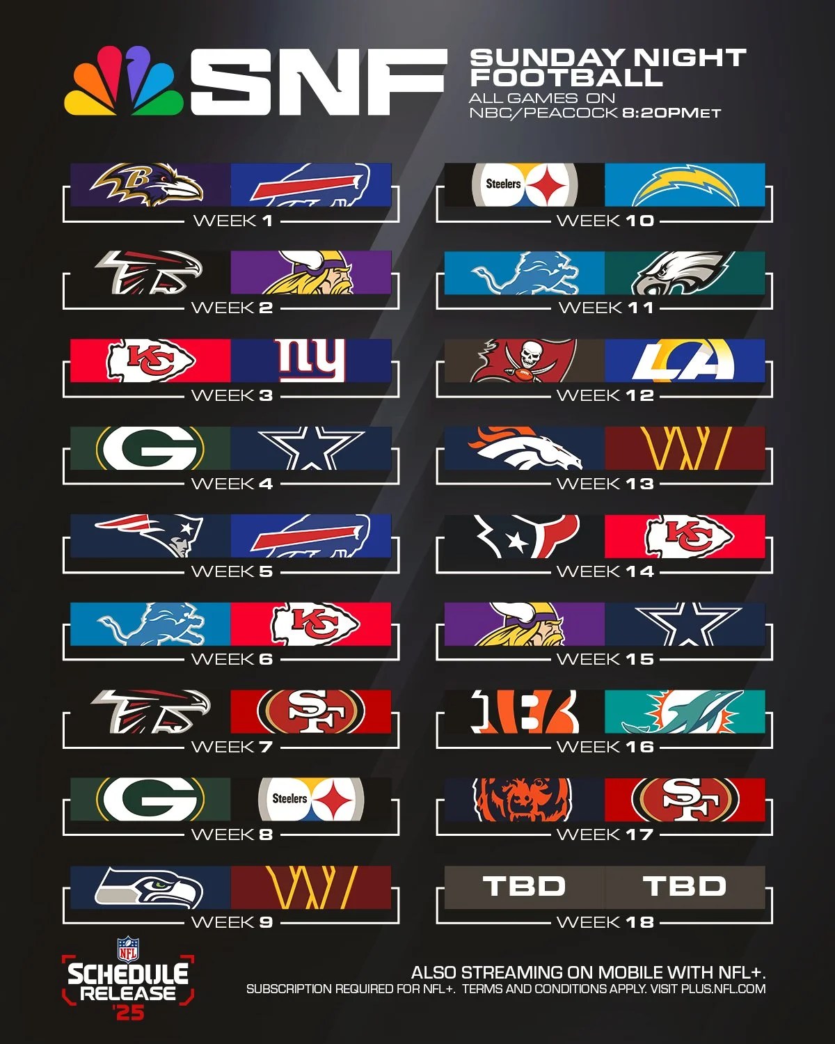 Respuestas De La Atalaya De Esta Semana 2025 Nfl Playoff NFL revela todos los juegos Prime Time de la temporada 2025