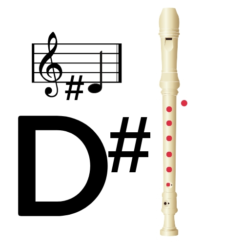 🥇D Sharp on Recorder 🥇【All Recorder Notes】【SONGS】