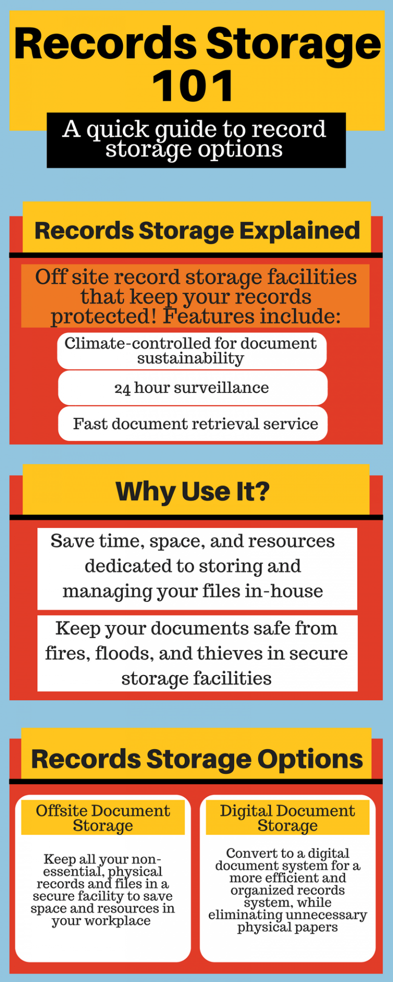 Records Storage and Document Management Record Nations