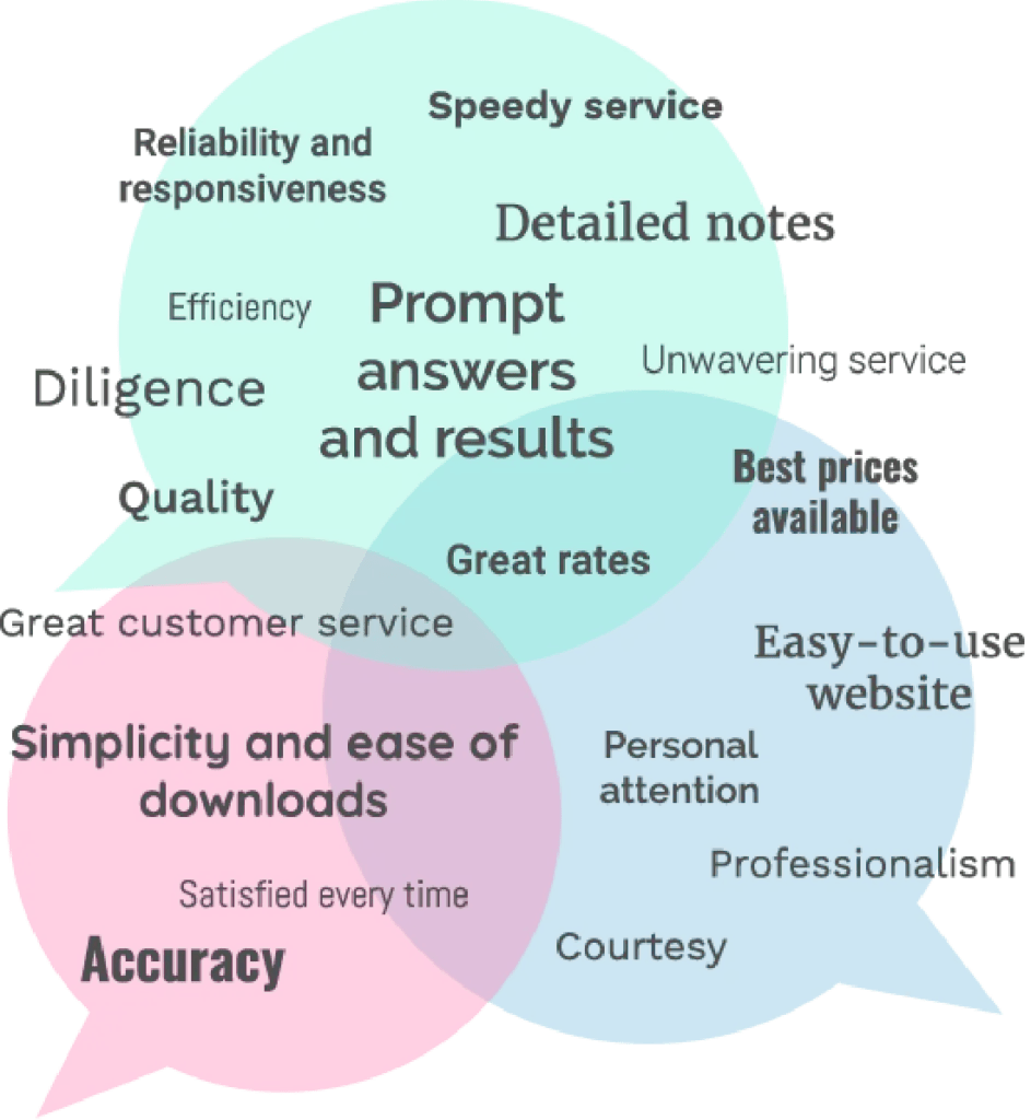 Record Retrieval Solutions Streamlining Medical Record Retrieval Services