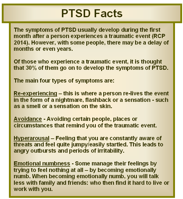 Four Common Ways In Which PTSD Can Manifest in Your Life Johannesburg