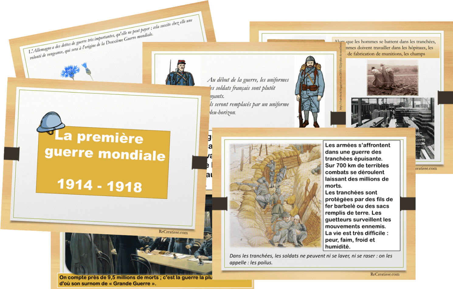 Séquence Histoire Seconde Guerre Mondiale Cm2 Aperçu Historique