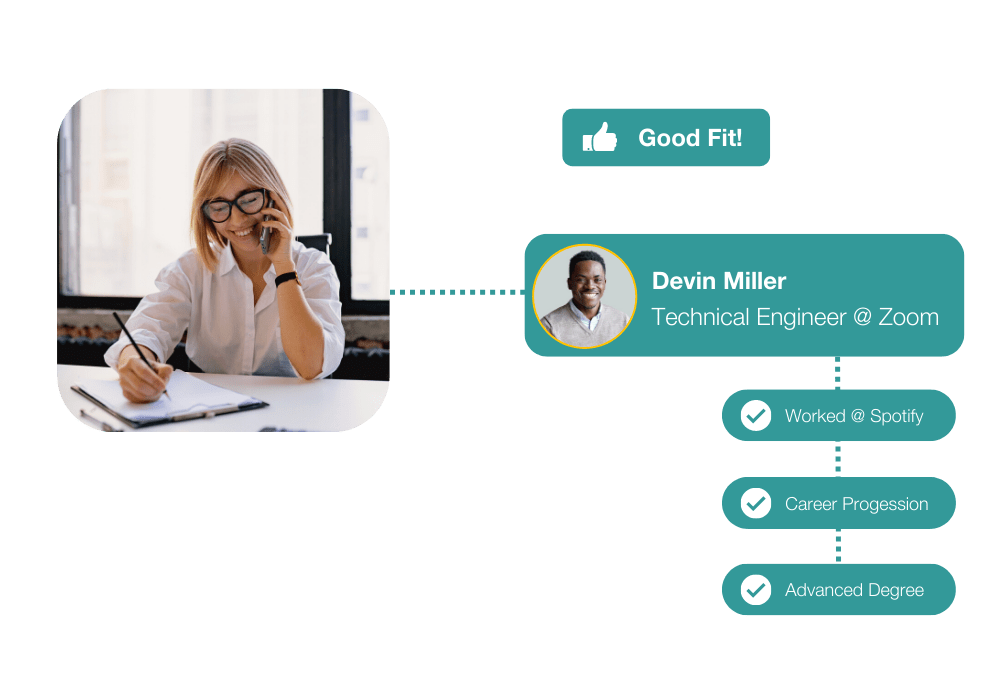 OnDemand Sourcing Solutions to Build Your Candidate Pipeline