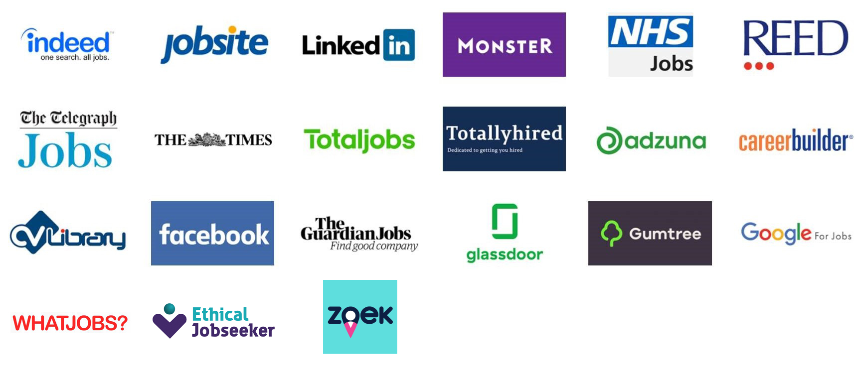 Our Job Posting Software Integrates With Thousands of Jobs Boards